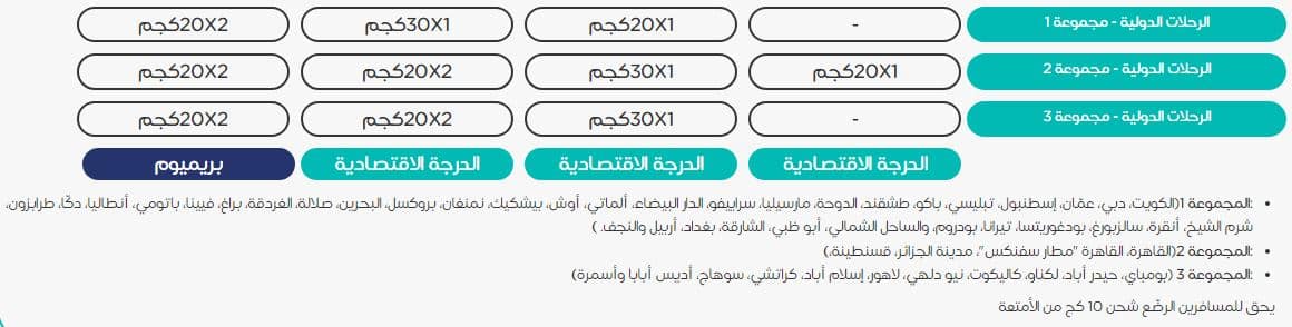 اوزان الشنط المسموح بها على Flynas للرحلات الدولية