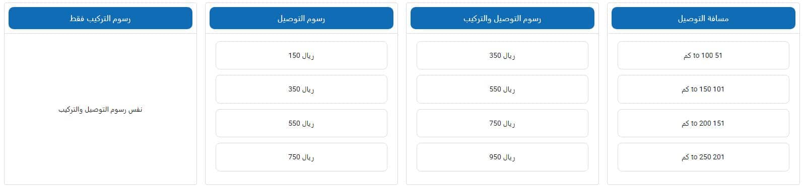 رسوم التوصيل والتركيب عبر saco saudi arabia 