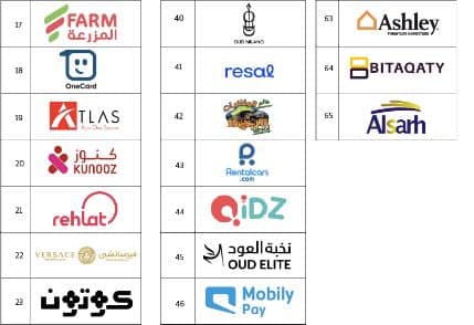 تابع شركاء موبايلي 2025