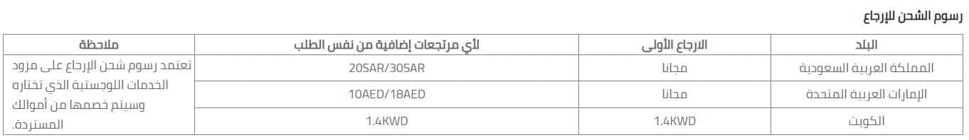 رسوم الشحن في سياسة الاسترجاع والاستبدال شي ان