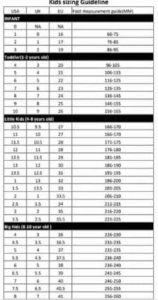 جدول مقاسات احذية الاطفال من ممزورلد