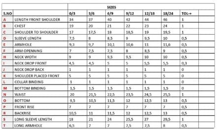 قياسات ملابس الاطفال من ممزورلد
