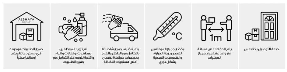 اجراءات السلامه على متجر مذركير