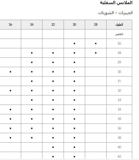 مقاسات الجينزات و الشورتات في أمريكان إيجل للرجال