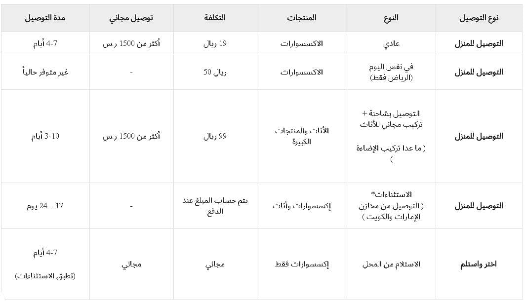 شحن وست الم
