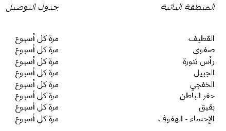 توصيل المنطقة الشرقية من بوتري بارن