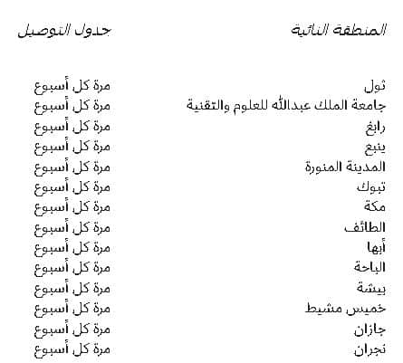 توصيل المنطقة الغربية من بوتري بارن