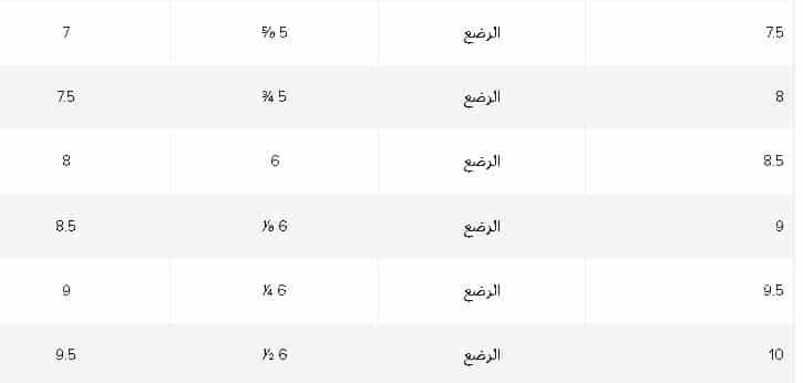 تابع جدول الرضع من نيو بالانس
