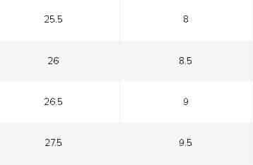 تابع مقاس بريطاني لاحذية الرضع نيو بالانس