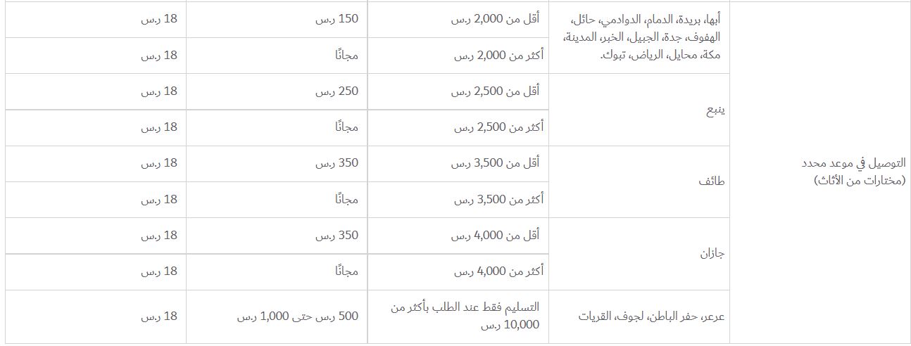 توصيل هوم بوكس