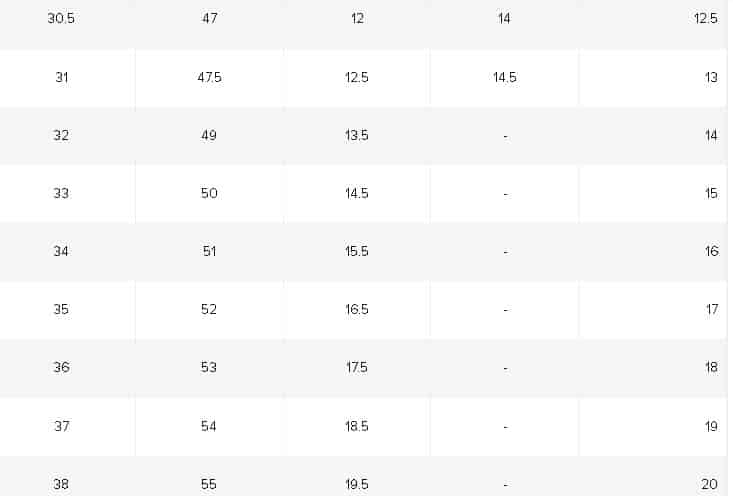 جدول قياس احذية الرجال من نيو بالانس الرابع