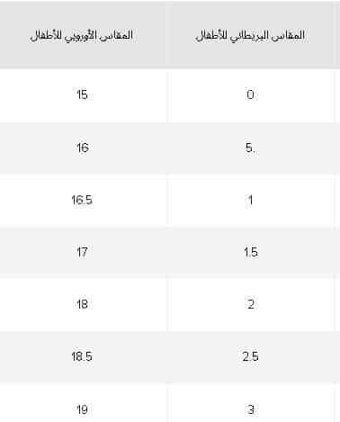 مقاس بريطاني لاحذية الرضع نيو بالانس
