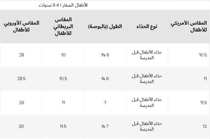 مقاسات احذية الاطفال الصغار من نيو بالانس