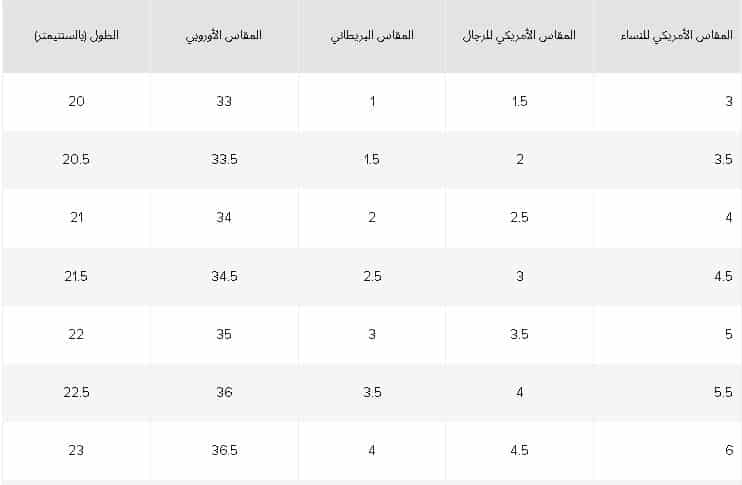 مقاسات احذية النساء من نيو بالانس