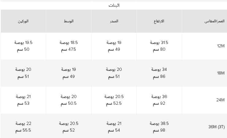 مقاسات ملابس البنات من نيو بالانس