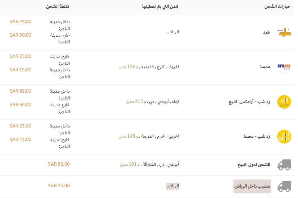 رسوم التوصيل فى موقع هنى دوز