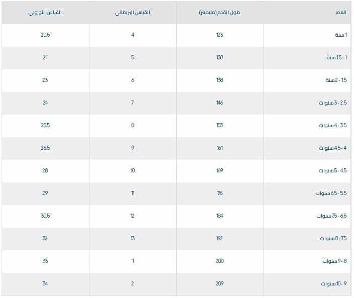 احذية الاطفال من مذركير