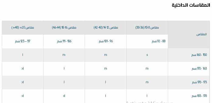 الملابس الداخلية للحوامل من مذركير