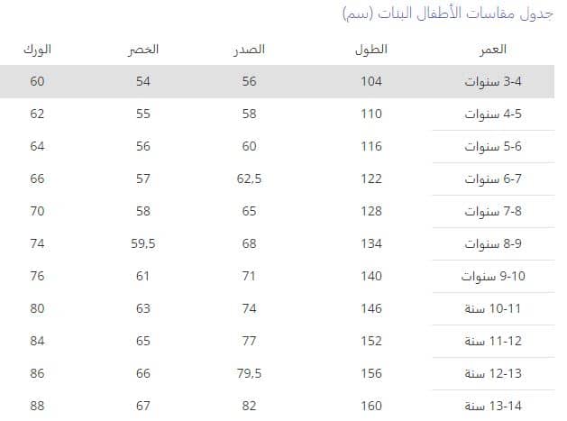 جدول مقاسات الأطفال البنات (سم) lc waikiki