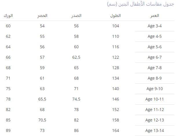 دليل قياسات ملابس الصبيان من lc waikiki