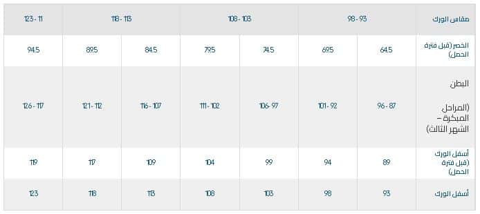 قياسات الورك للحوامل من مذركير