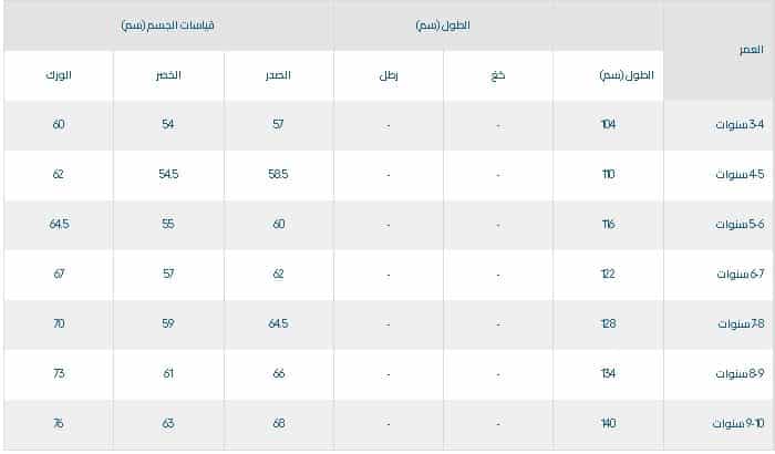 مقاسات الاطفال لسن المشي من مذركير