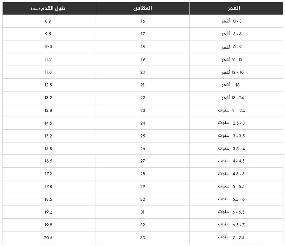 مقاسات أحذية الأطفال من فيرست شو 