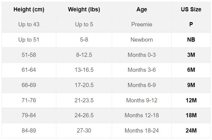 قياسات ملابس الاطفال من عمر الولادة حتى 24 شهر براندز فور لس
