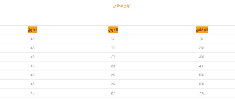 دليل مقاس ابجد للترنج القطني