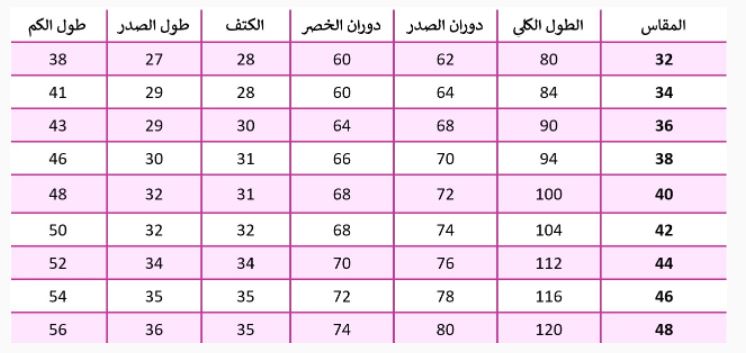 جدول قياسات sirma لمريول المدرسة 