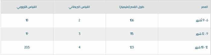 احذية الرضع من مذركير