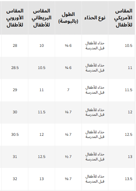 دليل احذية الاطفال نيو بالانس 2026