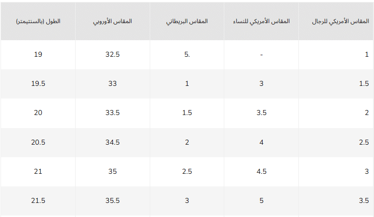دليل مقاسات احذية الرجال الاول
