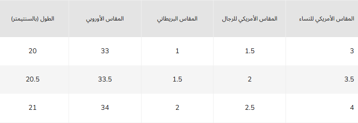 دليل مقاسات احذية النساء نيو بالانس