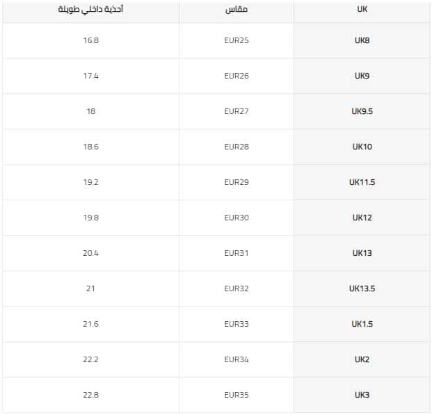 مقاسات أحذية شي ان للاطفال بالعمر للأحذية المسطحة