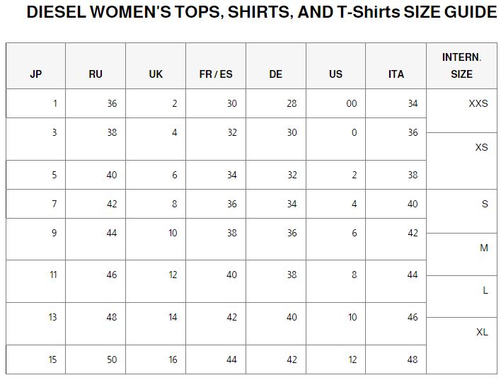 قياسات موقع ديزل لملابس القطع العلوية النسائية