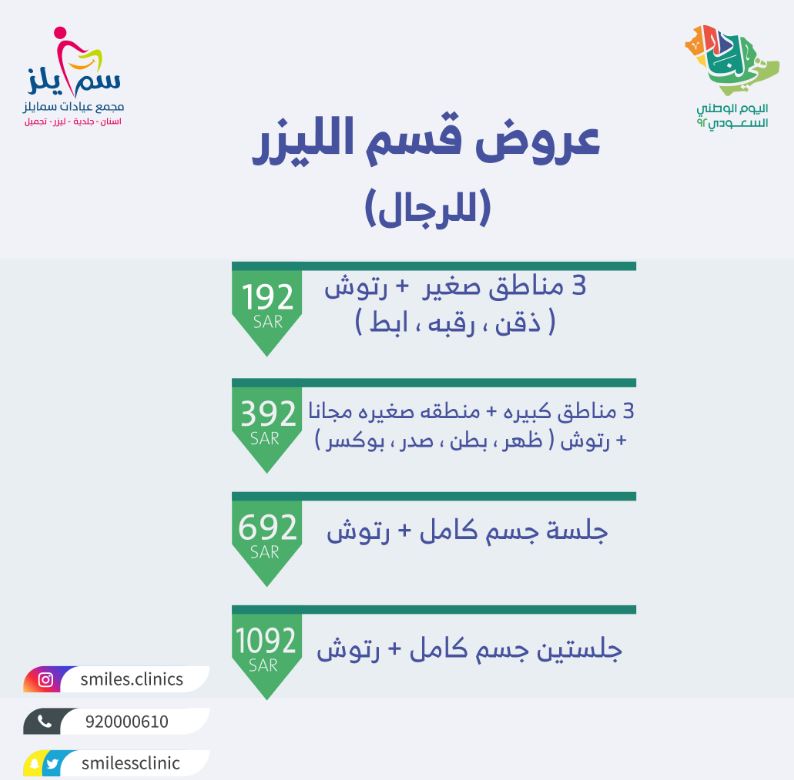Smiles Clinics offers National Day 2022