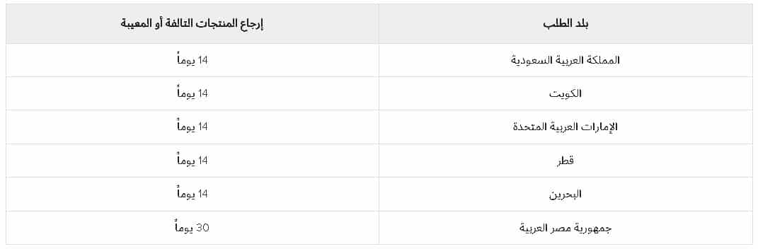 مدة اعادة المنتجات إلى متجر نيو بالانس