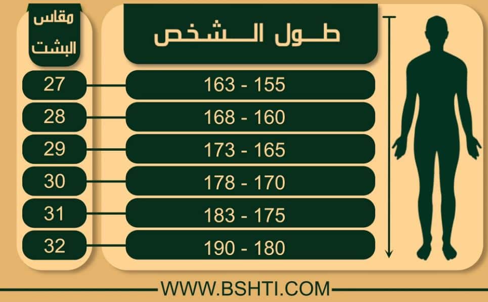 طريقة الطلب من موقع بشتي