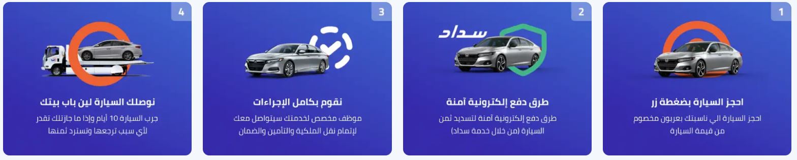 اقل سعر سيارات مستعملة بالسعودية في Syarah