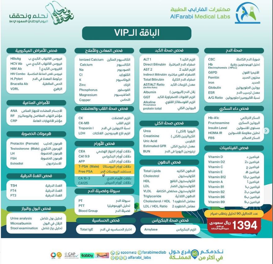 خصومات Alfarabi lab في Saudi National Day