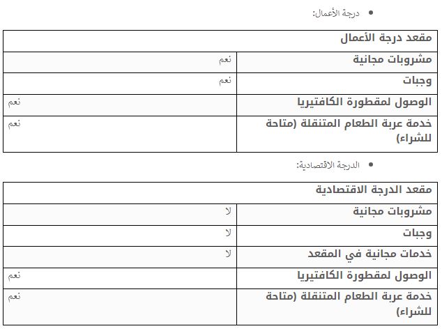 الحجز لـ Haramain Rail Way