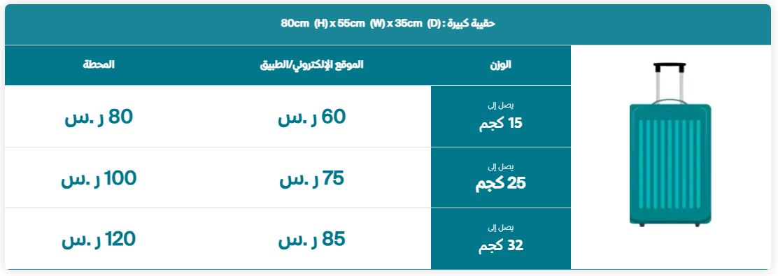 حجز تذاكر القطار سار 