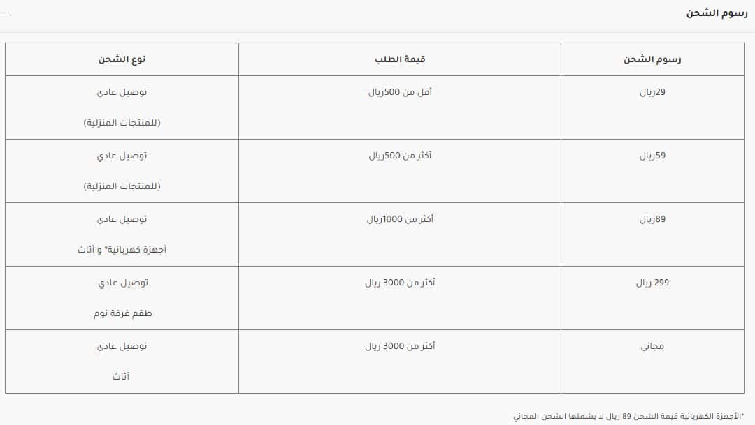 سياسة التوصيل في متجر بيتونيا