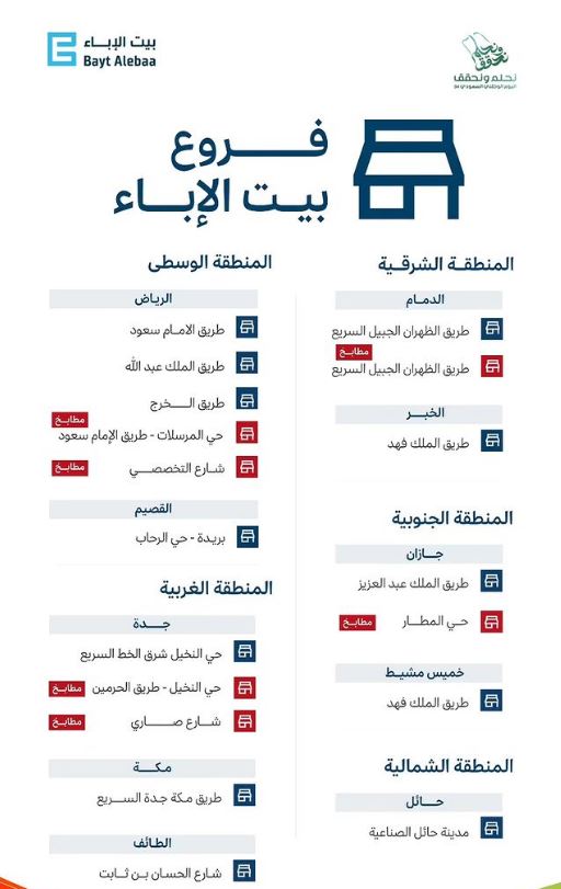 عروض بيت الاباء لليوم الوطني 94