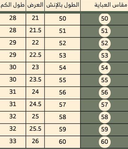 مقاسات عباية التاسيس من خبنة بزة