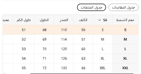 جدول منتجات الملابس العلوية النسائية