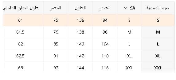 دليل الجامبسوت لمنتجات تيمو للنساء