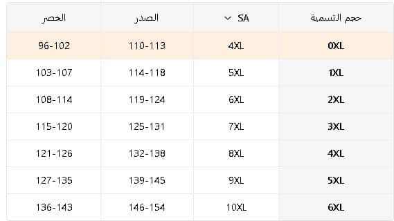 دليل الملالبس الكبيرة من تيمو للرجال