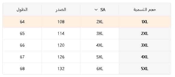 دليل تيمو للملابس الكبيرة النسائية